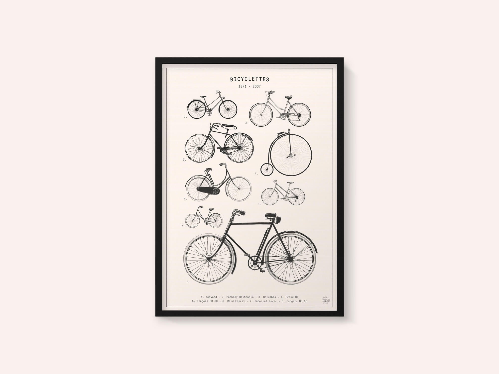 Bicyclettes