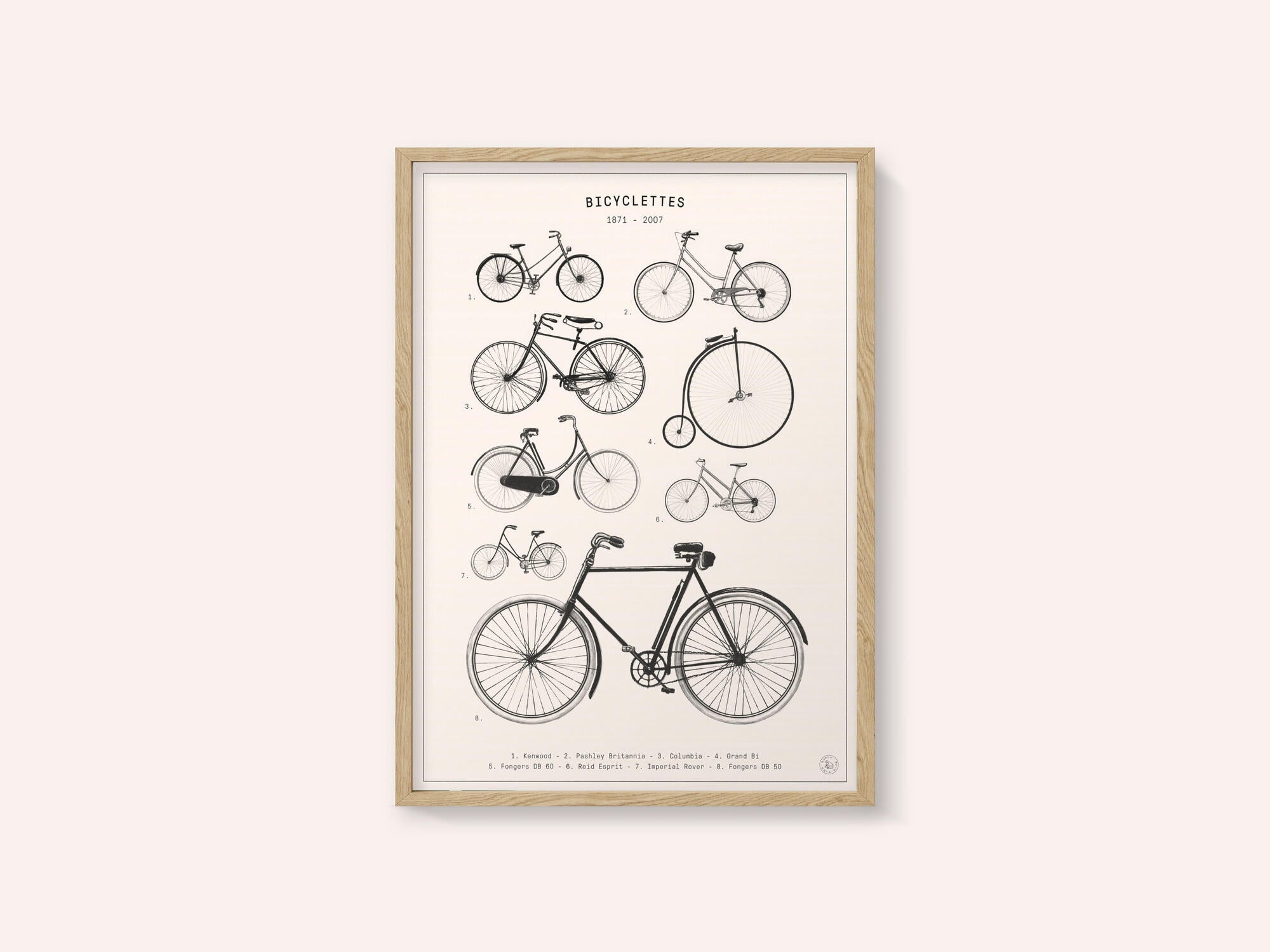 Bicyclettes
