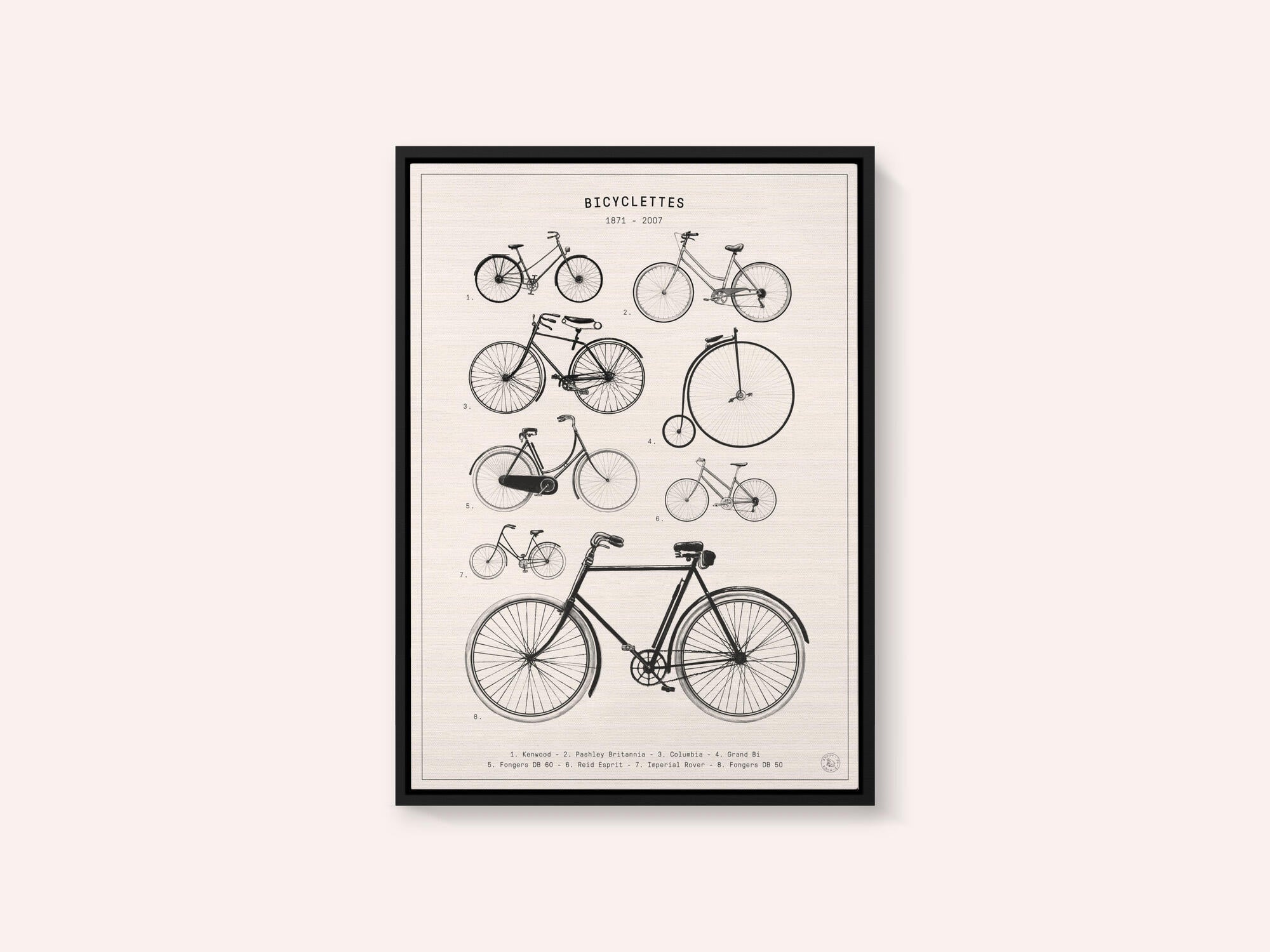 Bicyclettes
