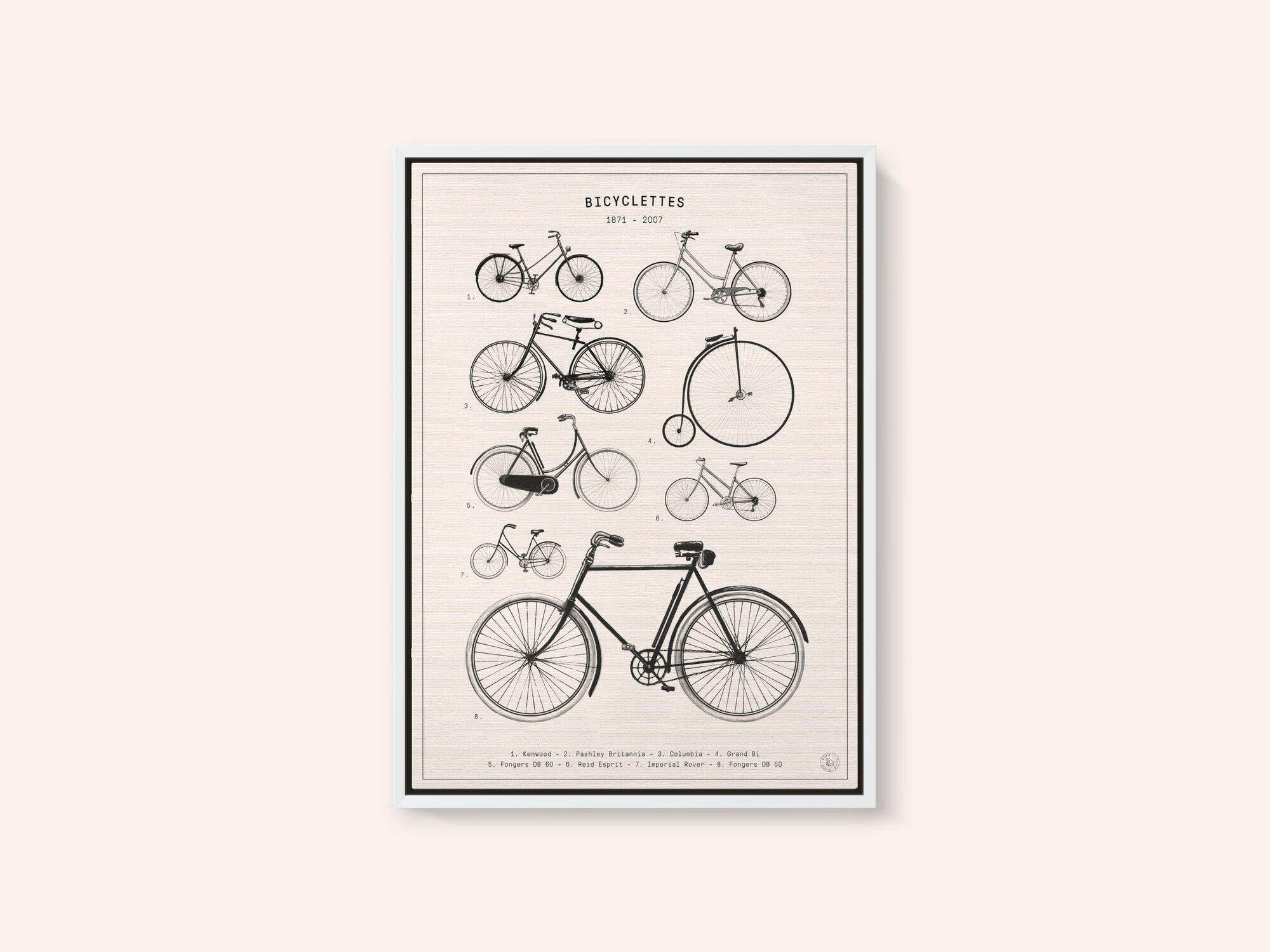 Bicyclettes