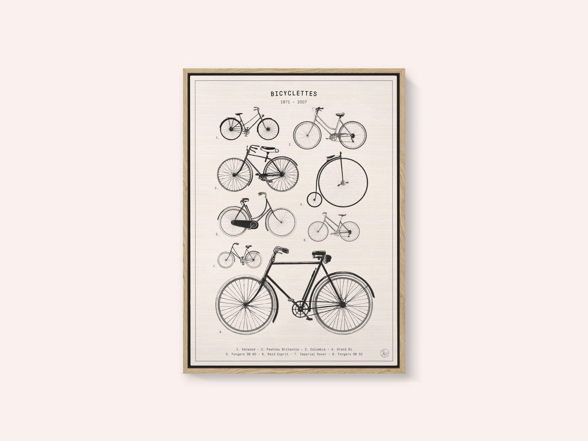 Bicyclettes