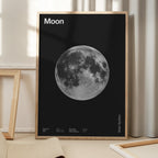 Solar System Moon