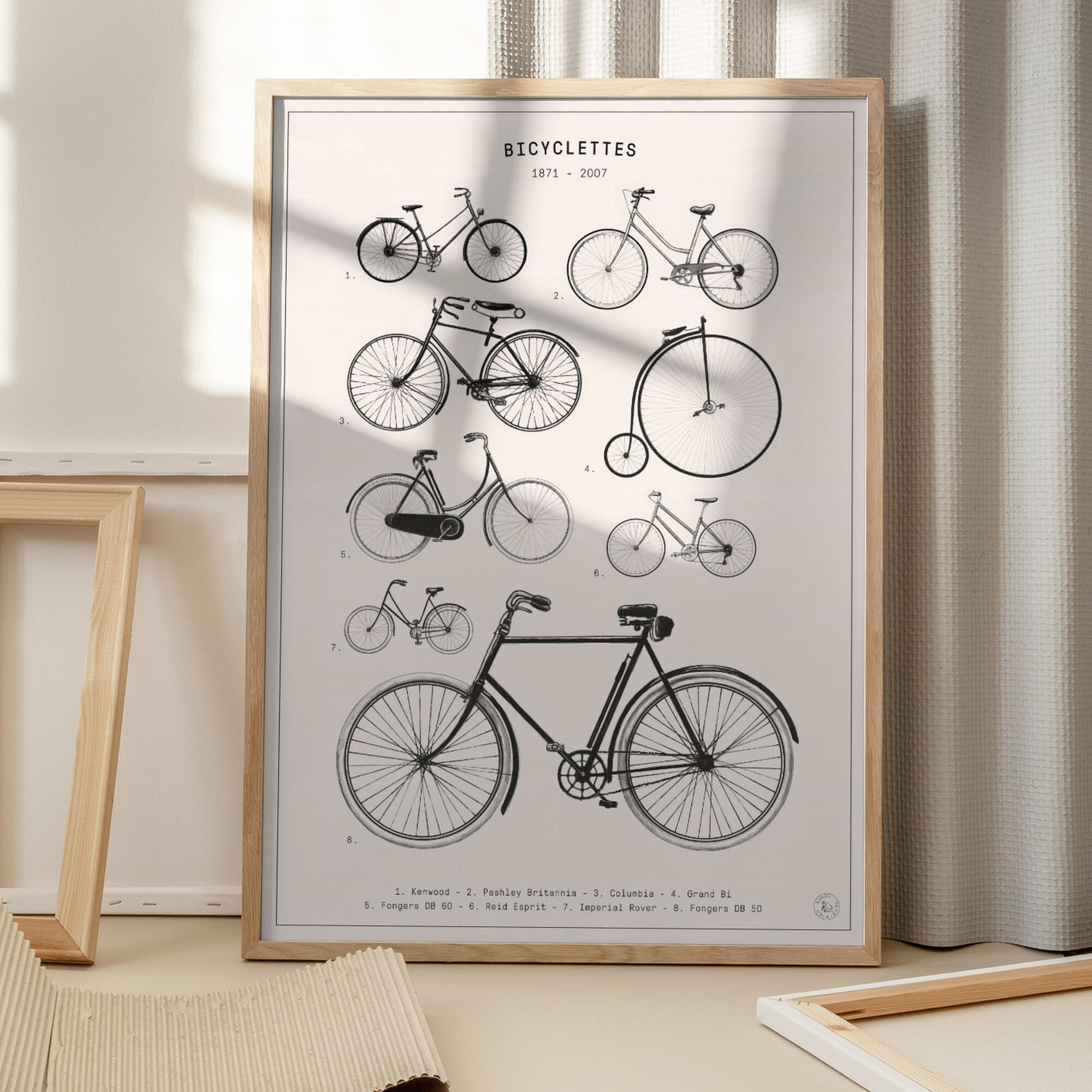 Bicyclettes