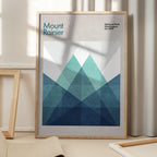 Geometric Peaks