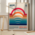 Arches National Park Travel Poster
