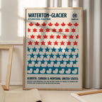 Waterton National Park Travel Poster