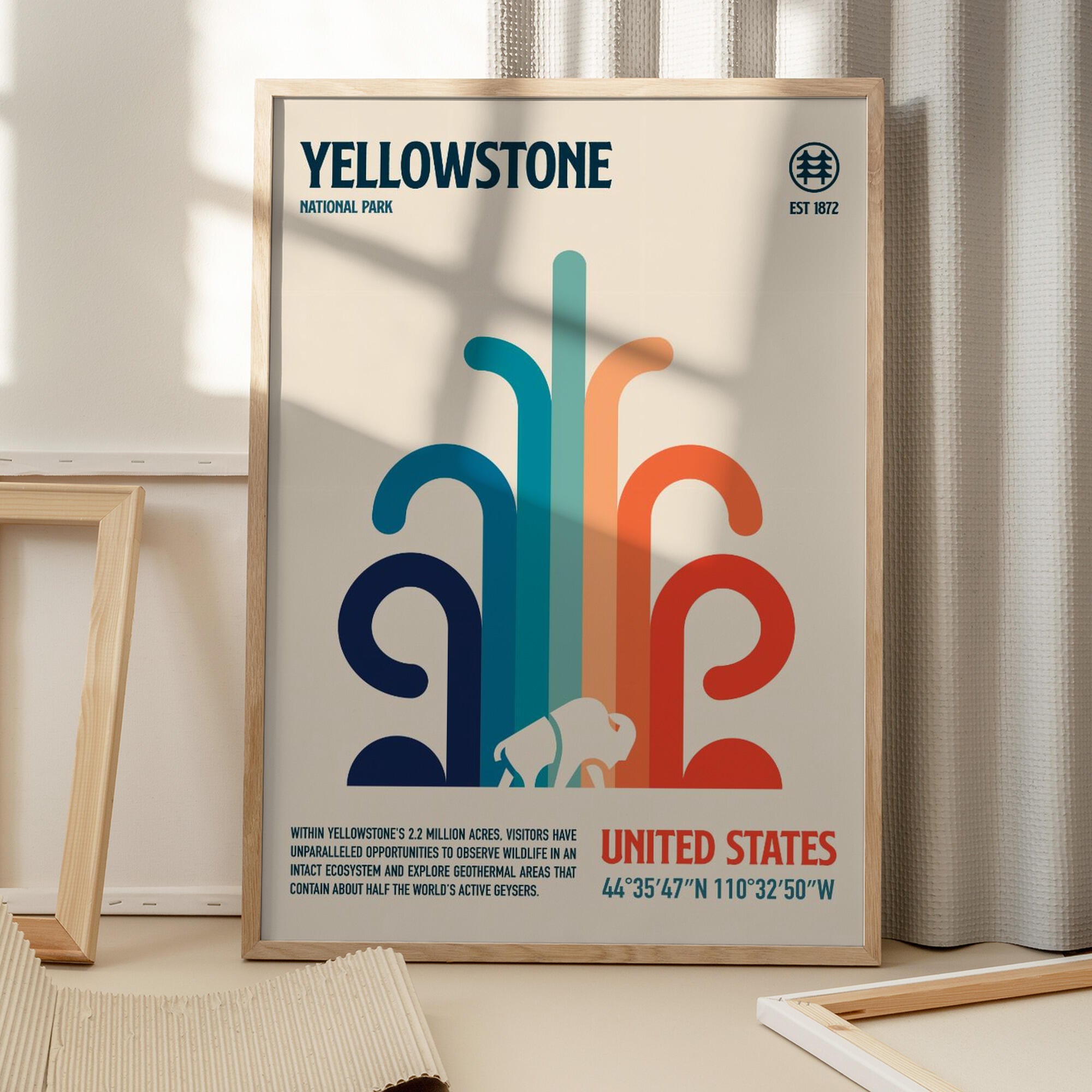 Yellowstone National Park Travel Poster