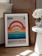 Arches National Park Travel Poster