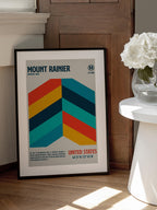 Mount Rainier National Park Travel Poster