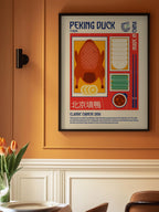 Peking Duck Japanese Food Print