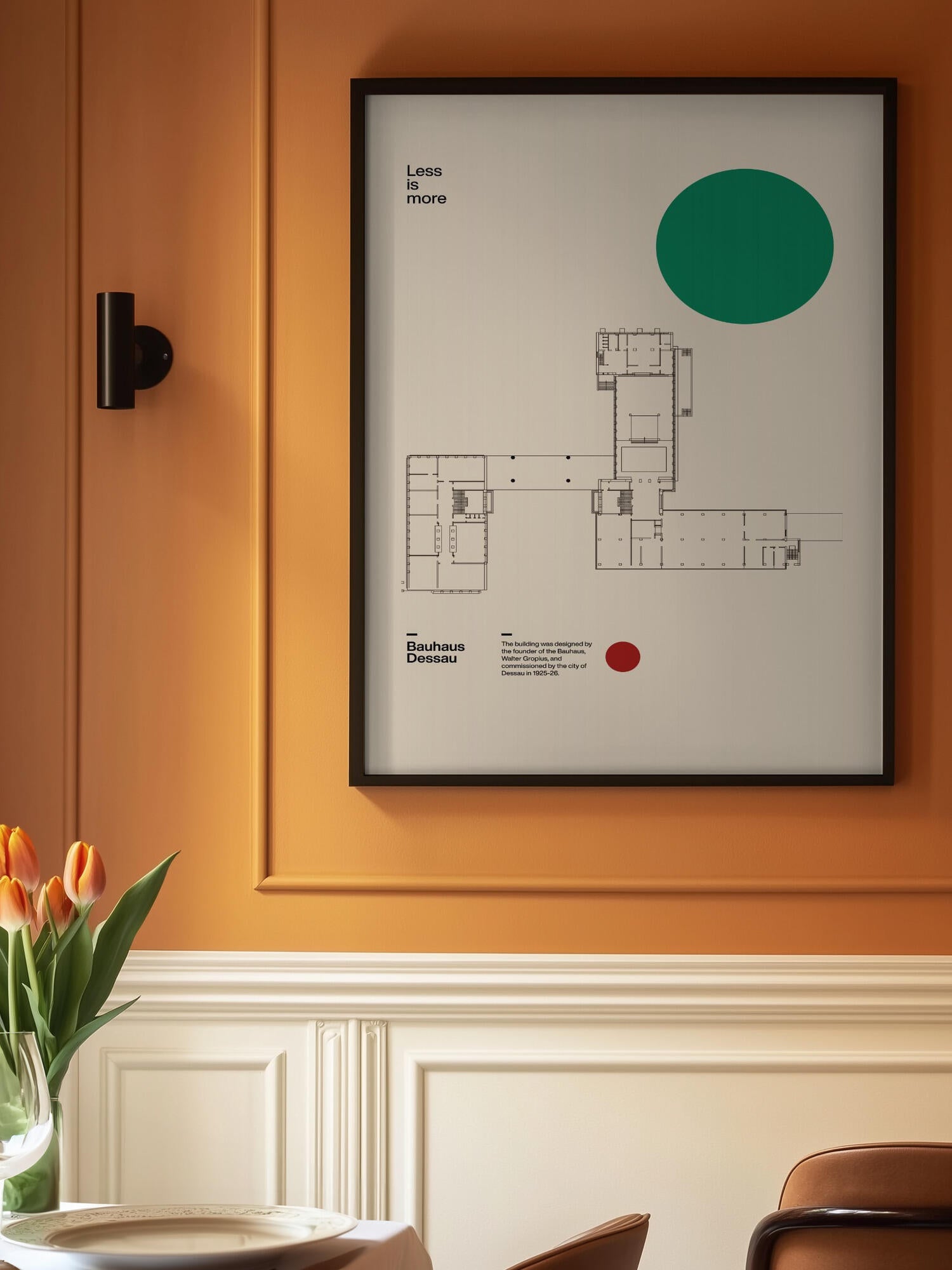 Bauhaus Dessau Plan