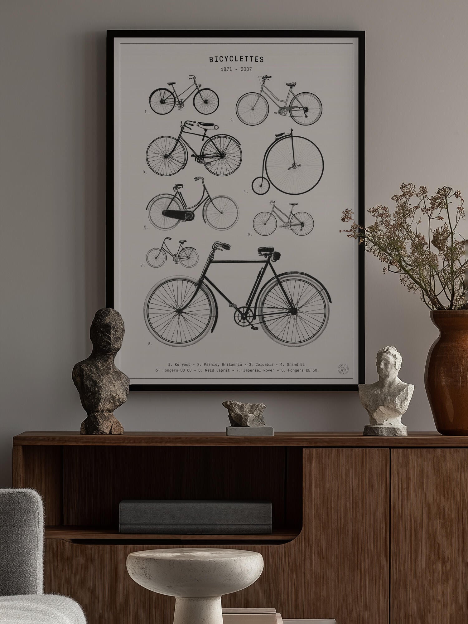 Bicyclettes